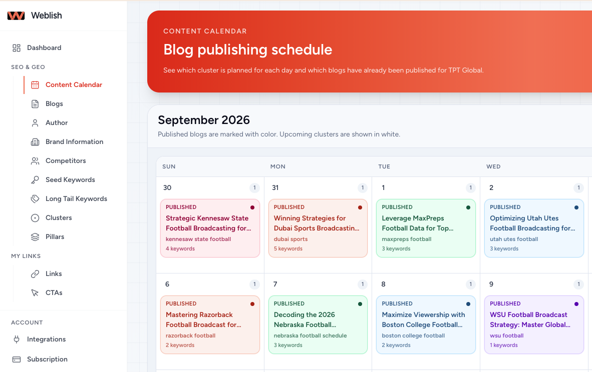 Weblish content calendar showing planned and scheduled articles